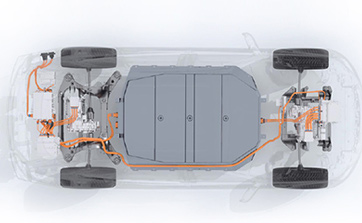 New energy vehicle industry